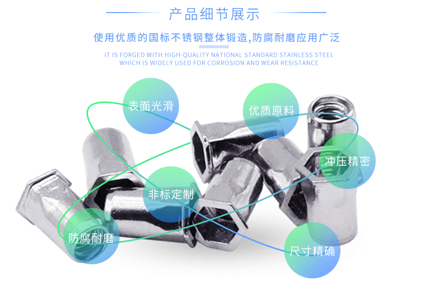 沉头外六角拉铆螺母