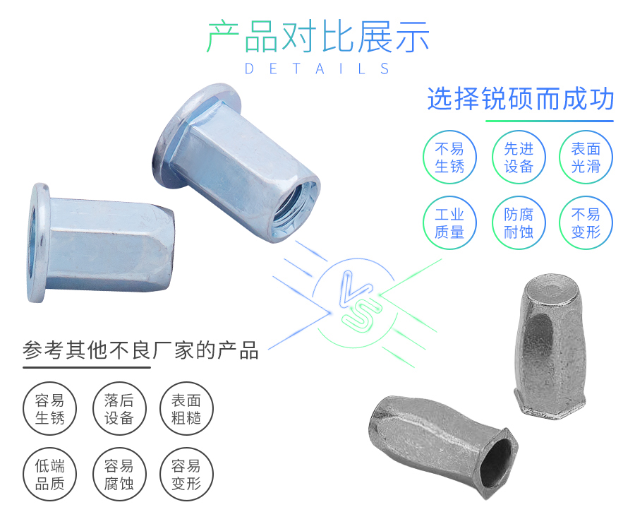 通孔六角拉铆螺母