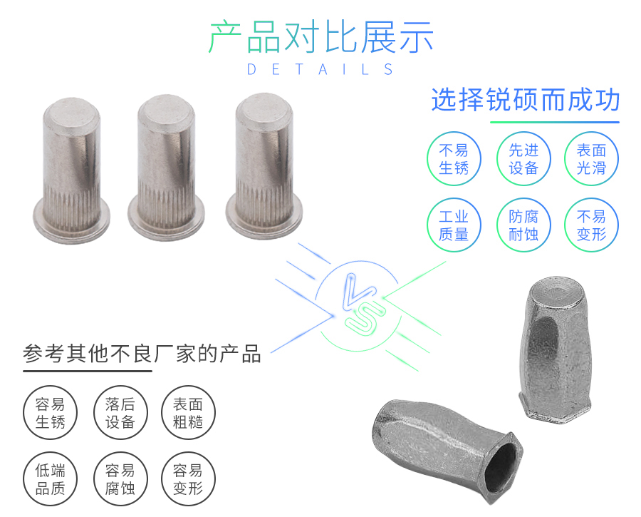封闭沉头拉铆螺母