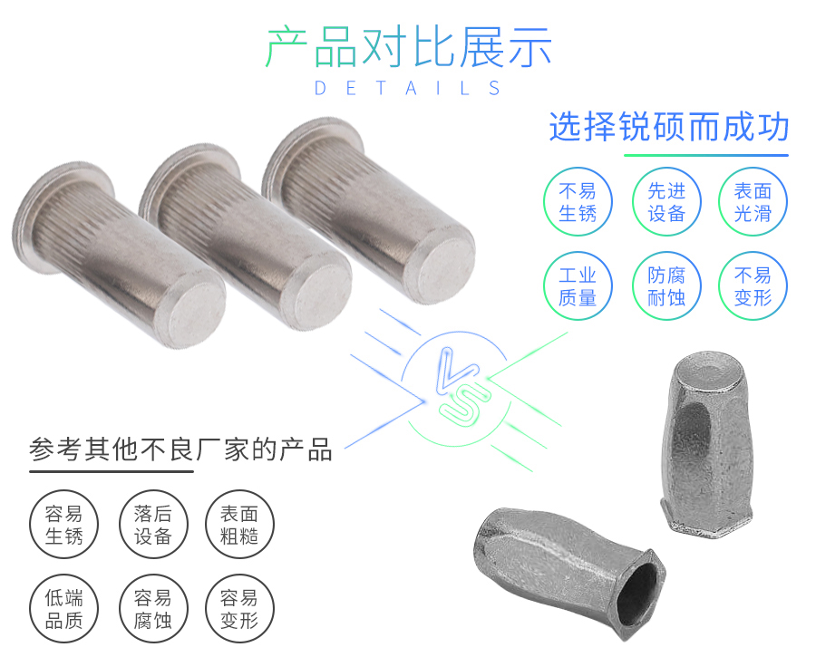 封闭小沉头拉铆螺母