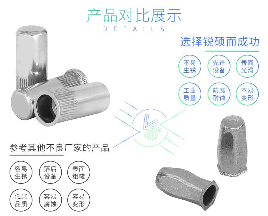 圆盲孔拉铆螺母