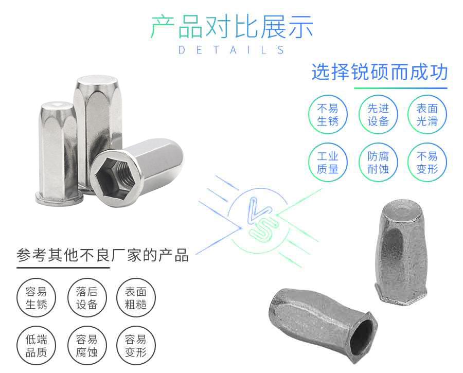 平头全六角拉铆螺母