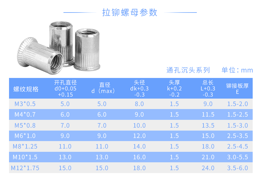 304不锈钢拉铆螺母