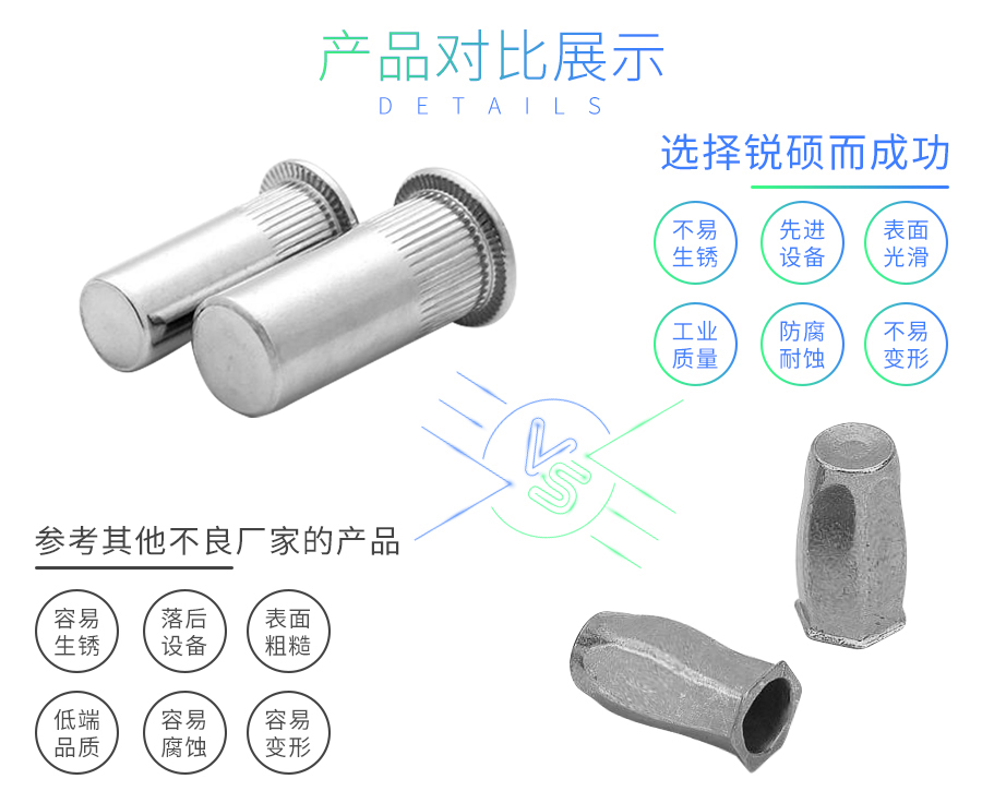 304不锈钢盲孔拉铆螺母