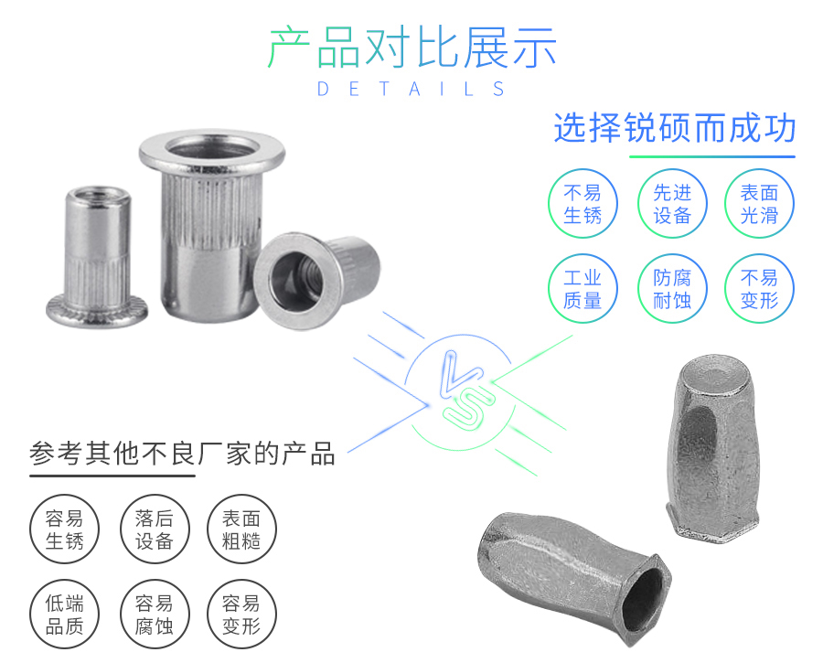 304不锈钢平头拉铆螺母