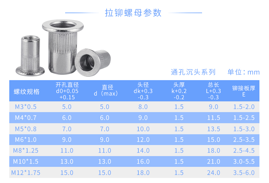 304不锈钢平头拉铆螺母