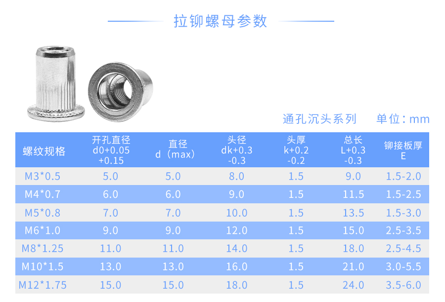 304小沉头拉铆螺母