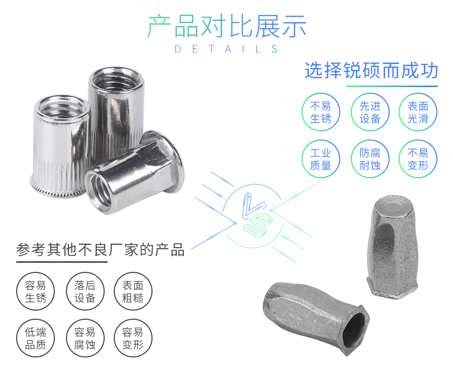 不锈钢拉帽拉铆螺母