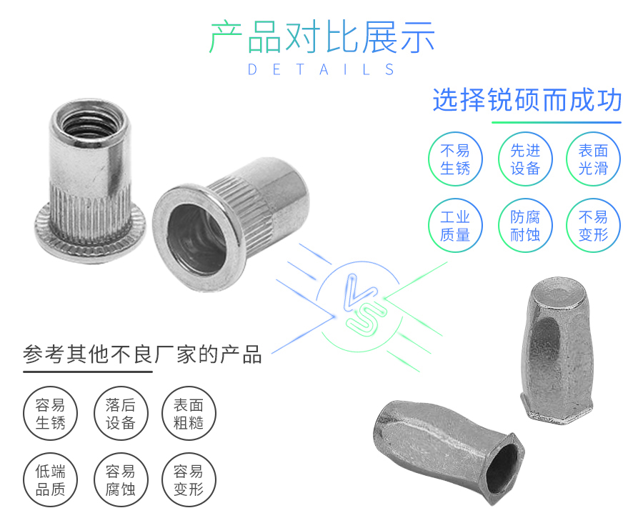 不锈钢竖纹拉铆螺母